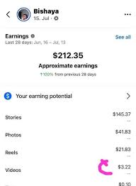 $২১২.৩৫ — ১০০%+ Growth in 28 Days